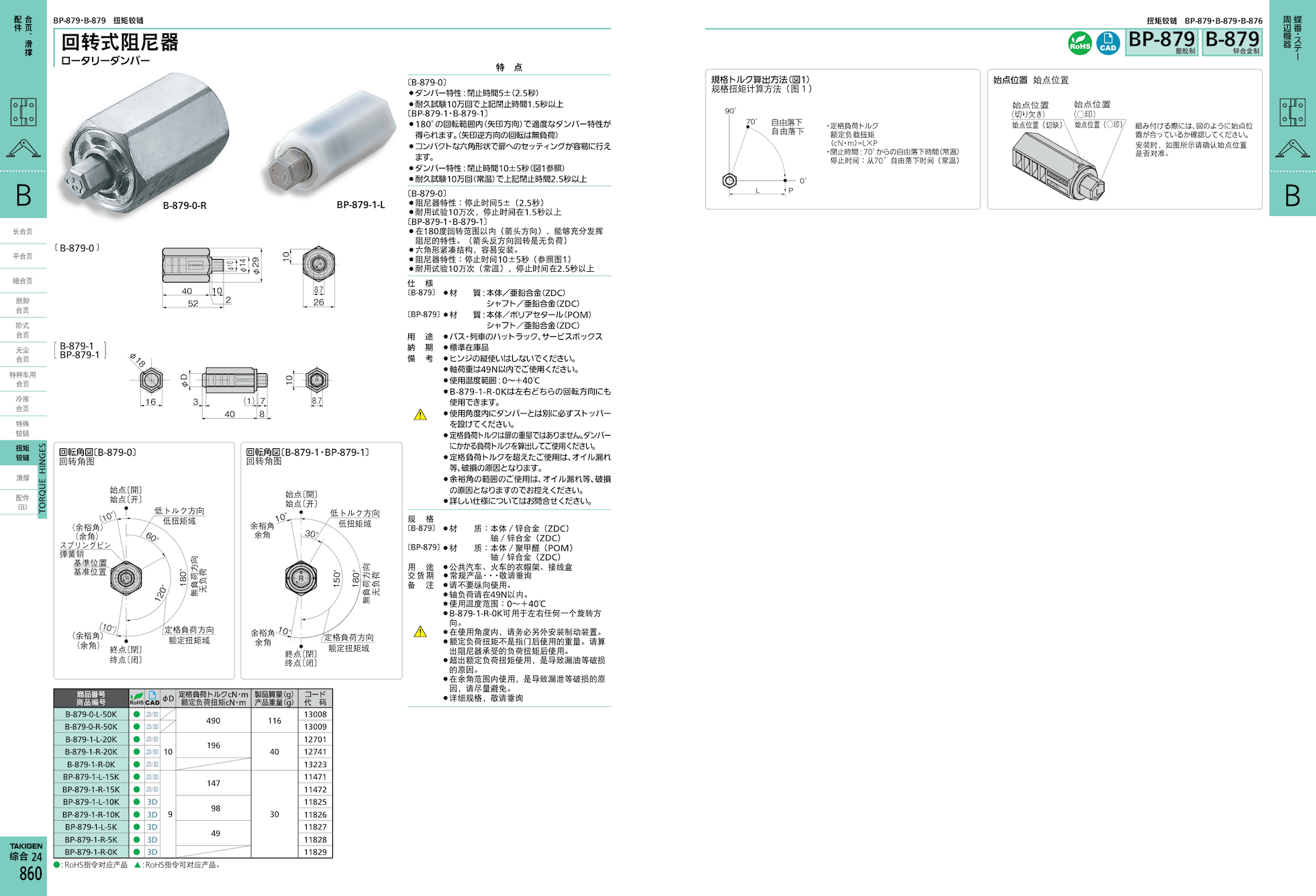 TAKIGEN BP-879系列在使用过程中可不可以纵向使用？